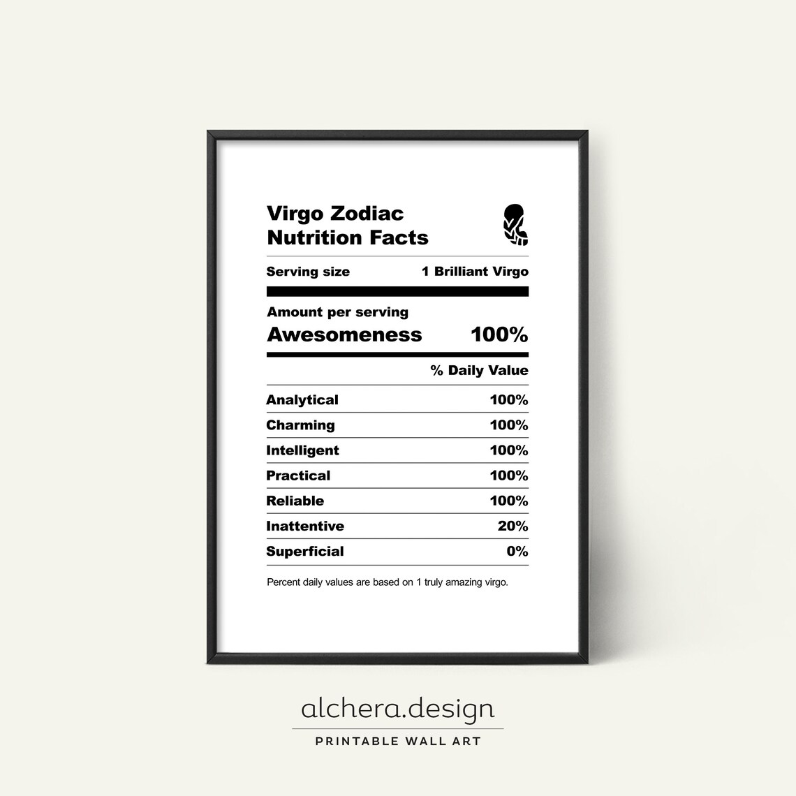 Virgo Zodiac Nutrition Facts Funny Astrology Gift Art Poster