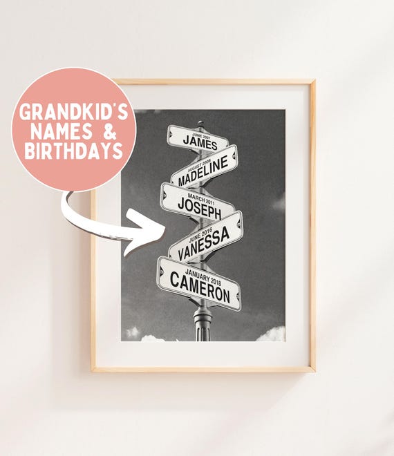 Gift For Grandma Personalized Print With Grandchildren Names Gift From Grandkids To Grandmother Grandchildren Portrait Grandma Wall Art