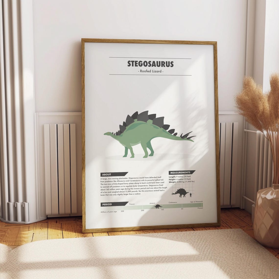 Stegosaurus Fun Facts Educational Illustrated Kids Dinosaur Poster