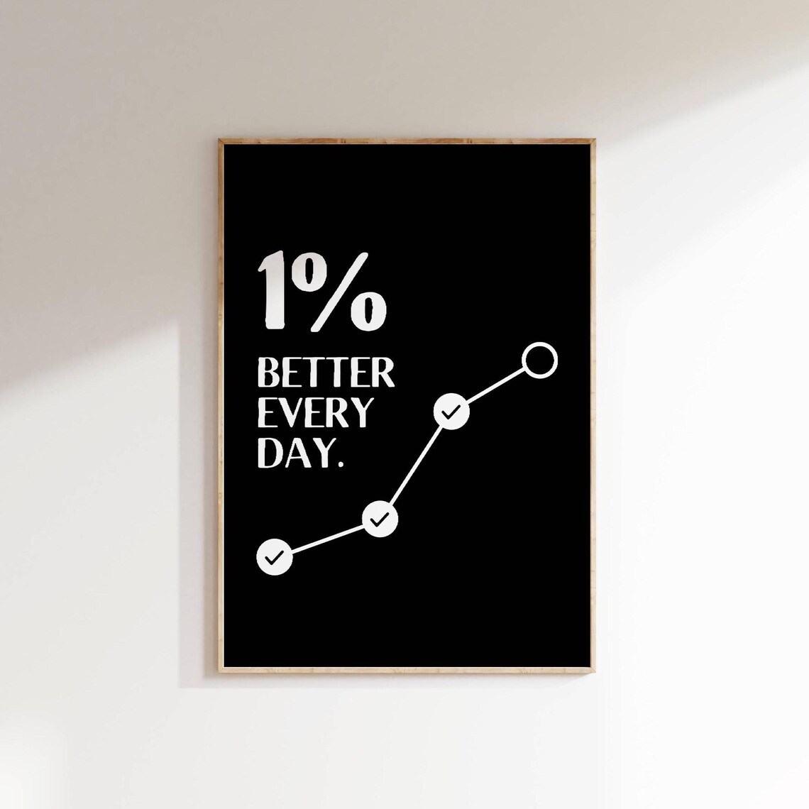 Better Every Day Motivational Poster, Growth Mindset