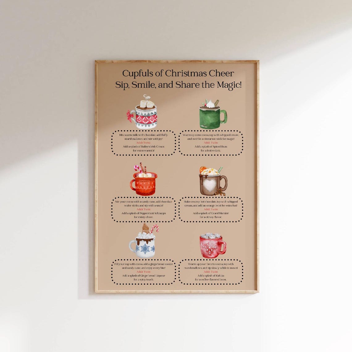 Cupfuls Of Christmas Cheer Cocoa Recipes Holiday Mug Wall Poster