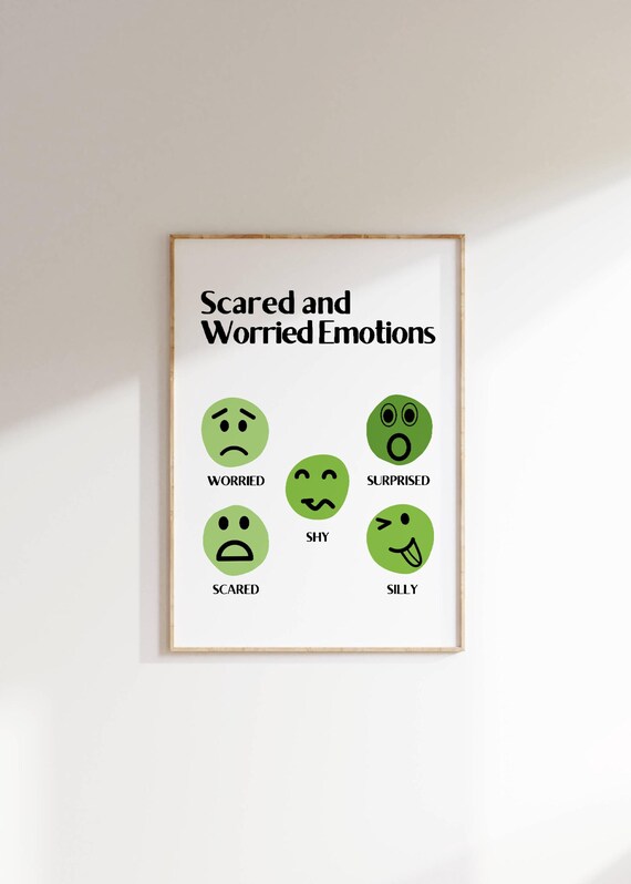 Scared And Worried Emotions Chart Kids Feelings Faces Poster