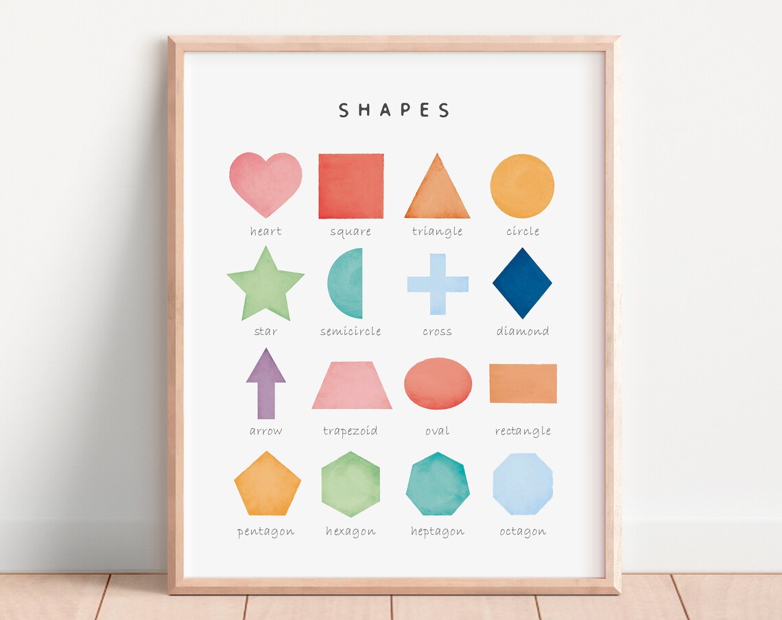 Rainbow Shapes Geometric Shapes Educational Poster