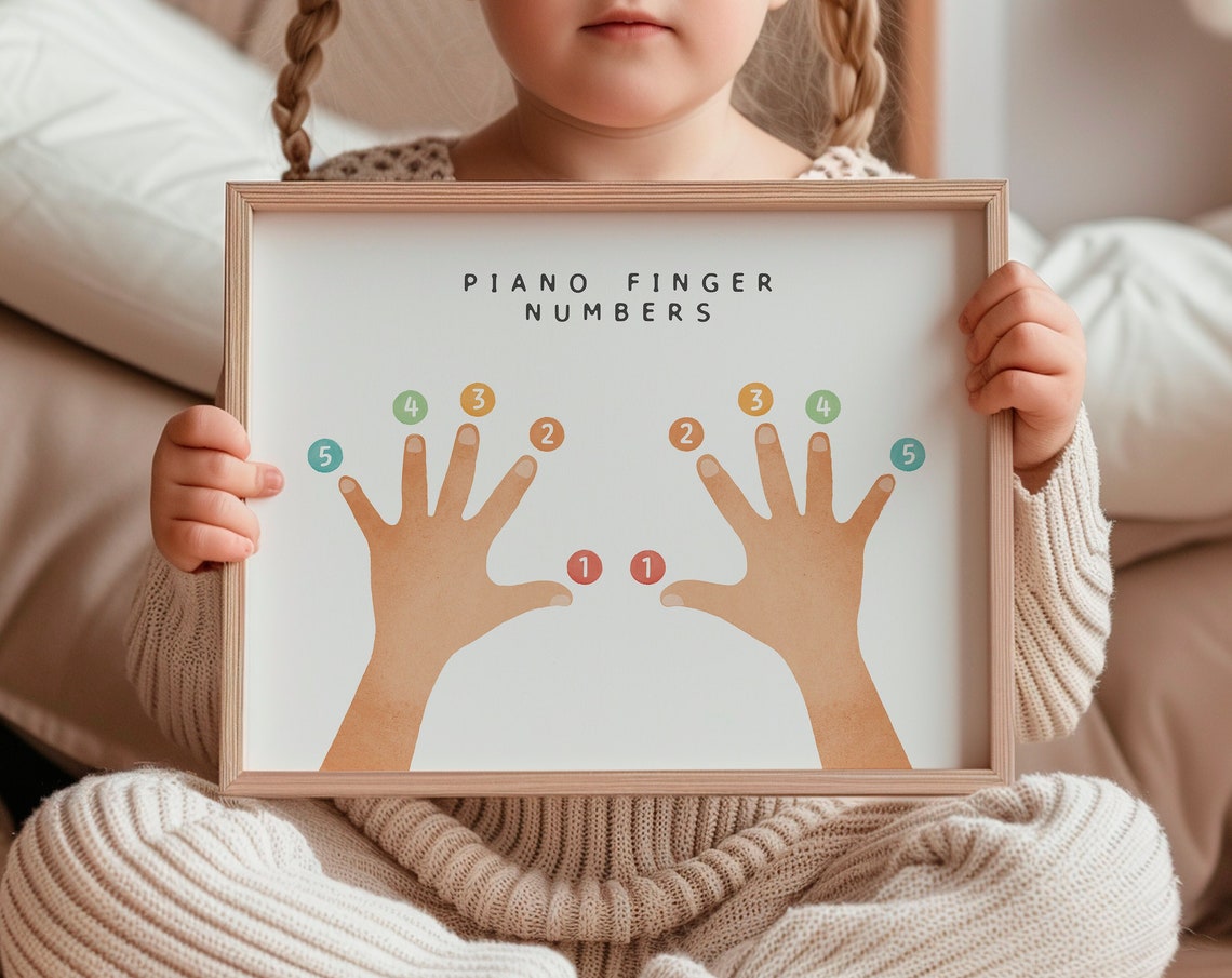 Piano Finger Numbers 1 to 5 Beginner Music Lesson Chart Poster