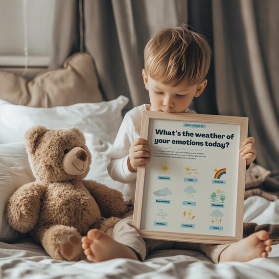 Whats The Weather Of Your Emotions Today Kids Feelings Chart Poster