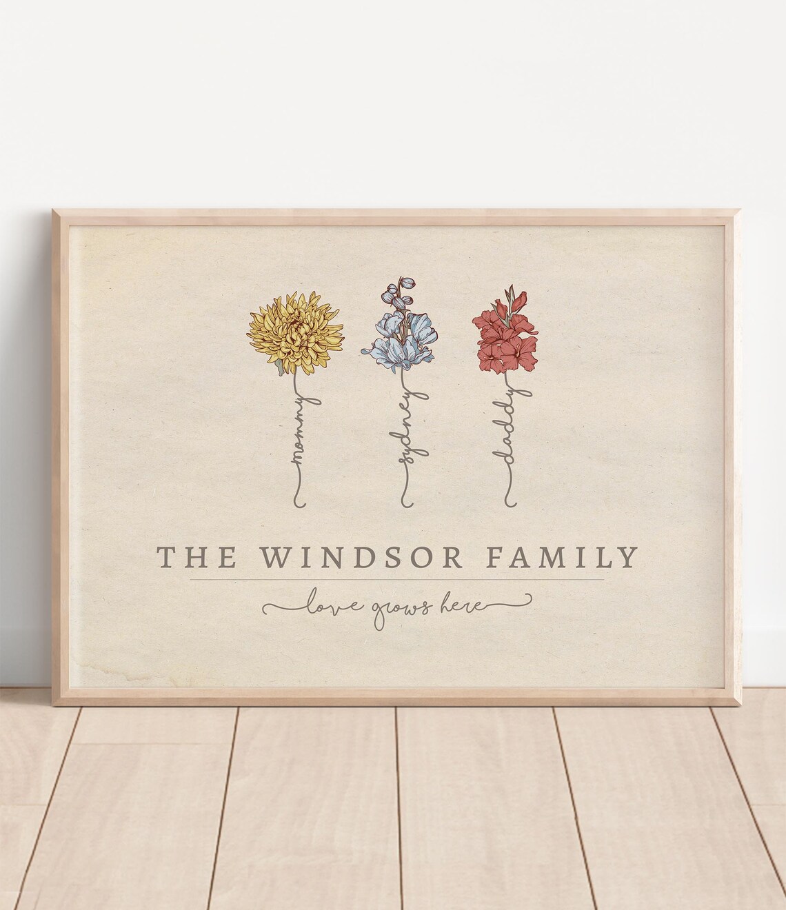 Custom Family Gift Mom Birthday Gift Personalized Mothers Day Gift From Kids Daughter Family Birth Month Flower Art Garden Bouquet Print