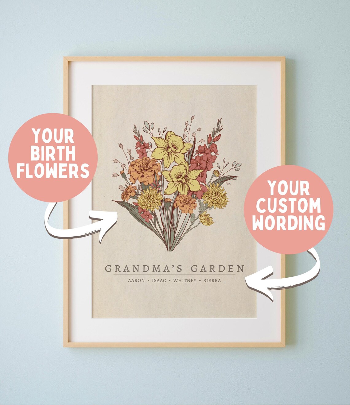 Grandma's Garden Custom Birth Month Flower Bouquet Art Poster