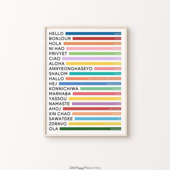 Hello In Different Languages Typography Art Print