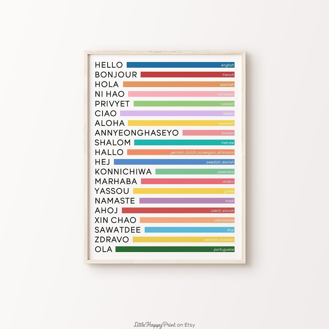 Hello In Different Languages Typography Art Print