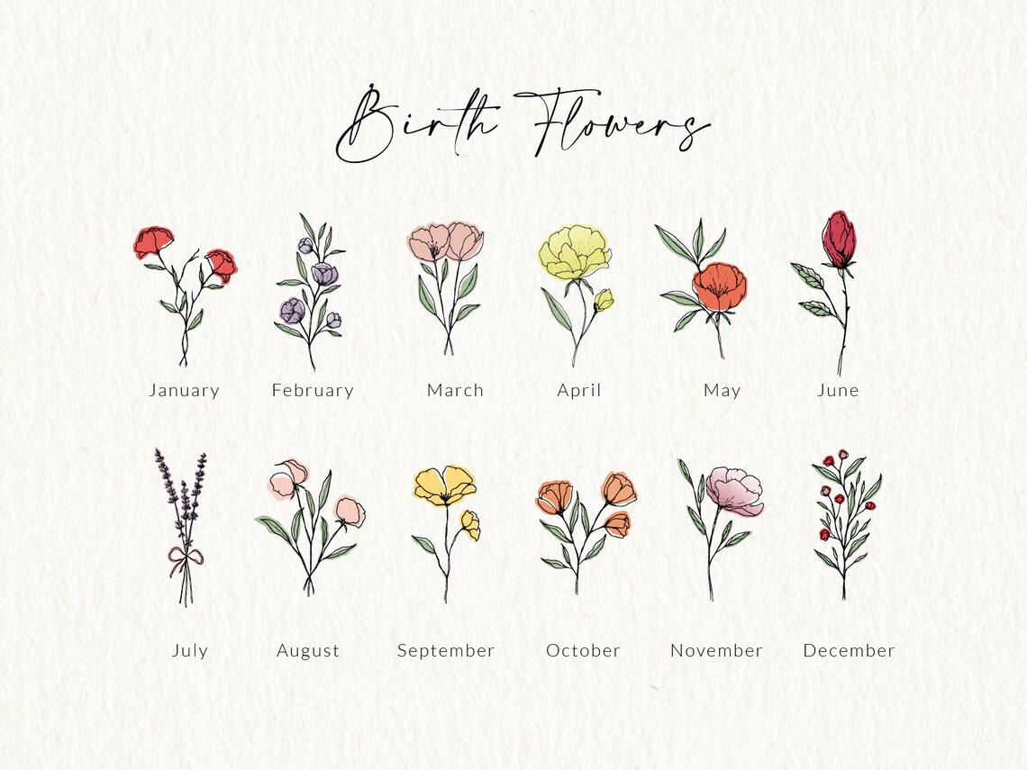 Grandmas Garden Birth Flower Custom Family Print Grandchildren Gift - Image 4