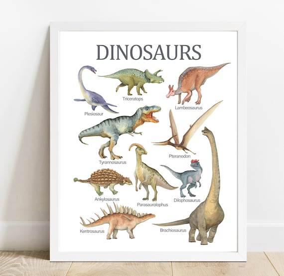 Watercolor Dinosaurs Educational Chart Kids Nursery Labeled Poster
