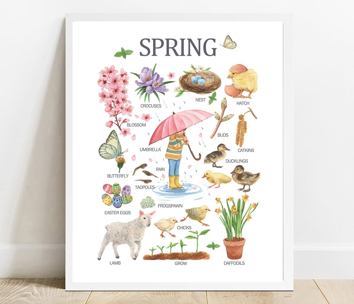 Spring Learning Poster Kids Nursery Decor