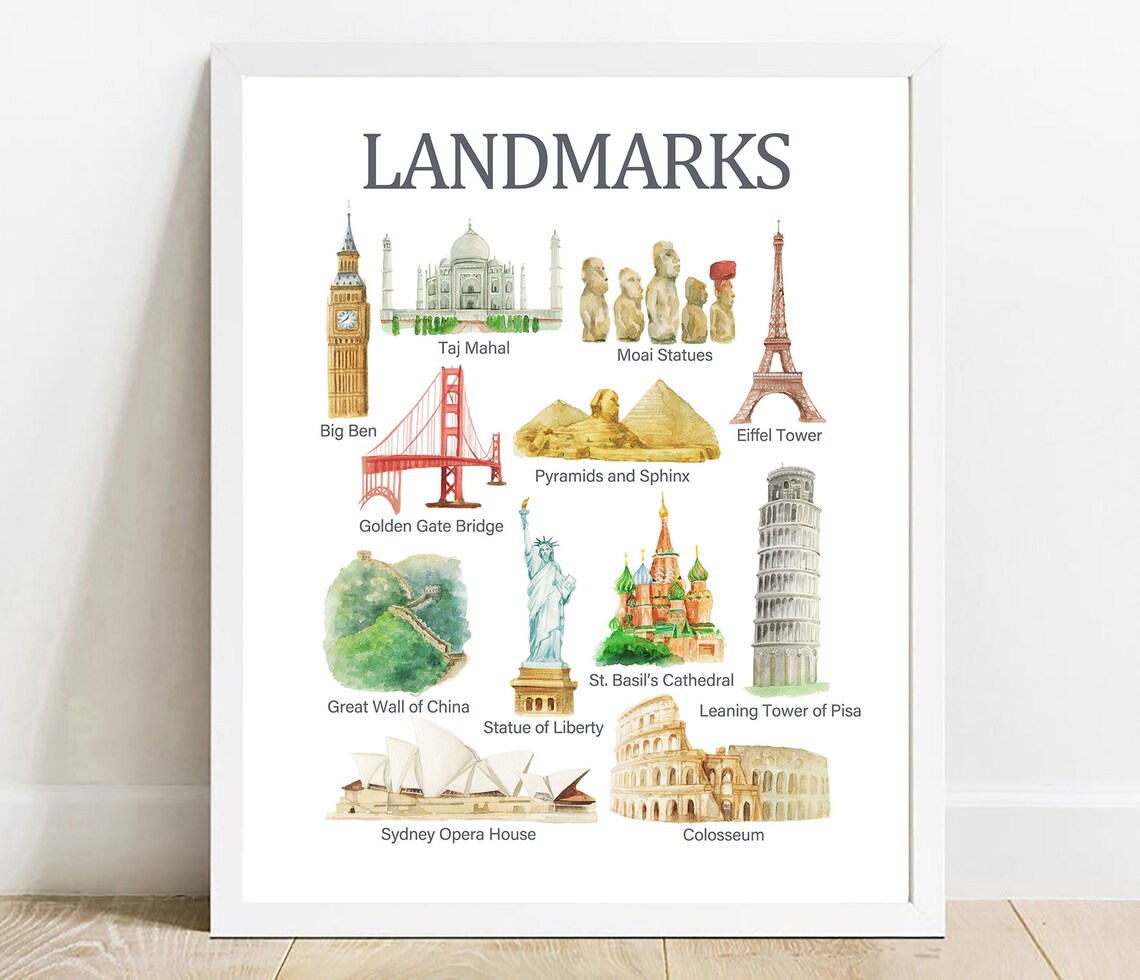 World Landmarks Educational Watercolor Chart Famous Sights Kids Room Poster