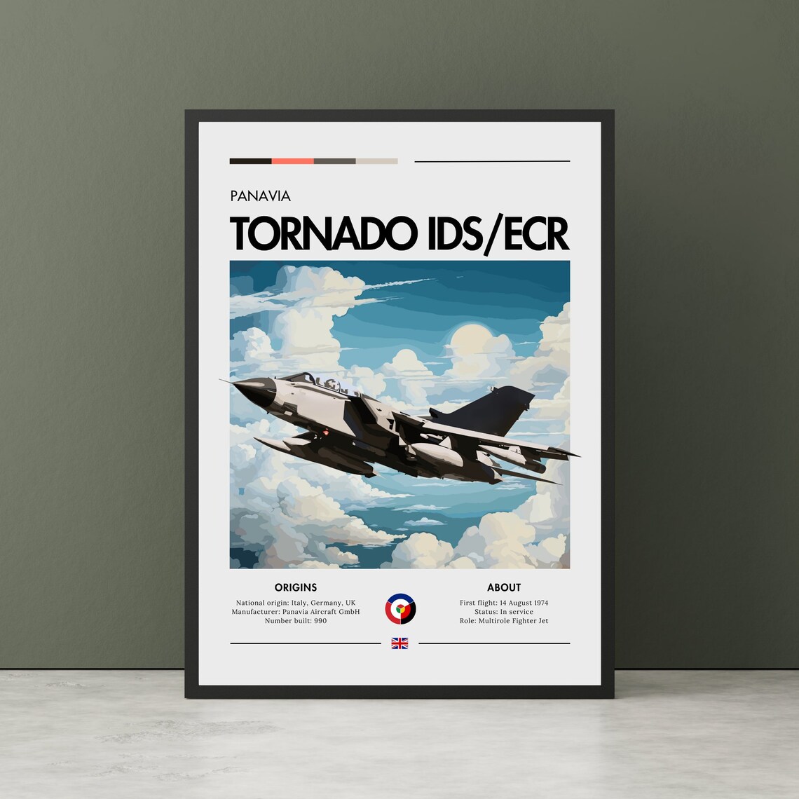 Panavia Tornado IDS/GR Art Print, Aviation Poster