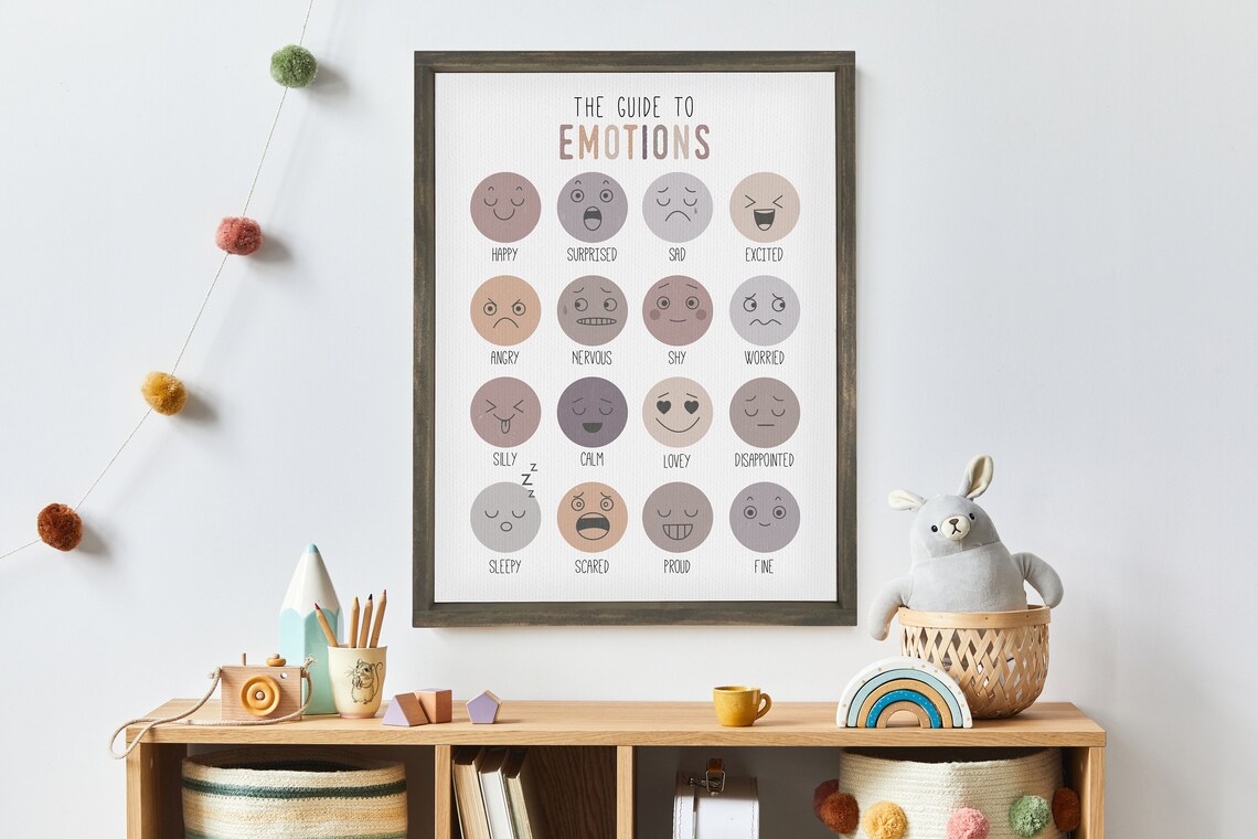 The Guide to Emotions Kids Feelings Chart Framed Nursery Poster