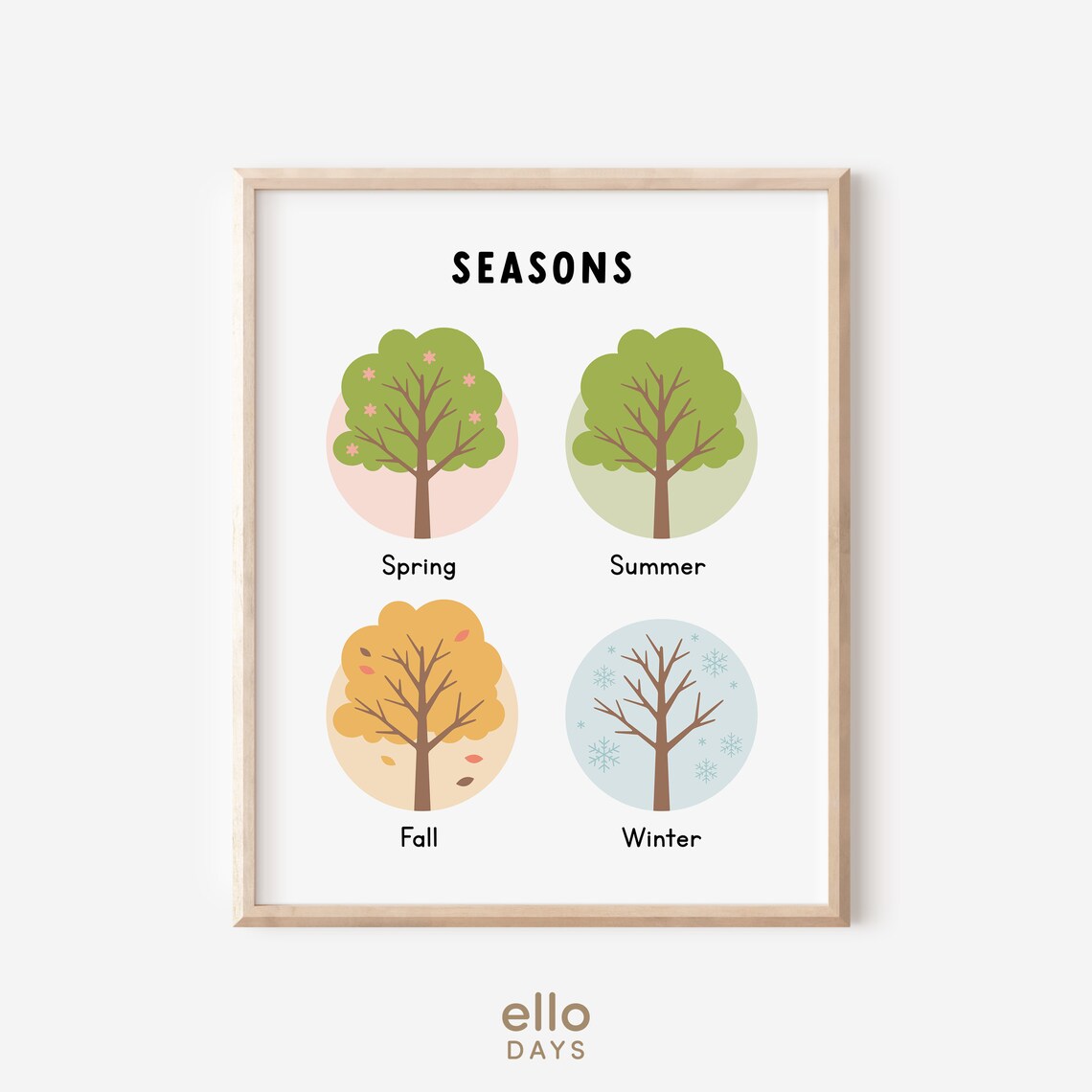 Seasons Tree Poster Print, Educational Season Chart - Image 4
