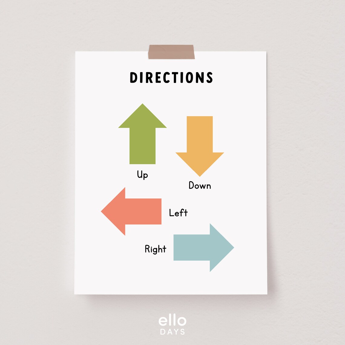 Directions Sign Educational Poster, Classroom Wall Art - Image 3