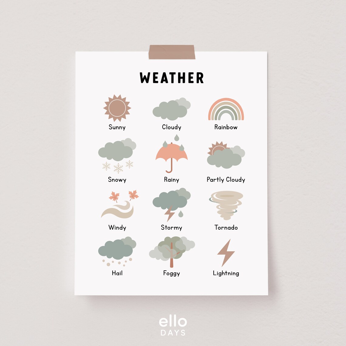 Neutral Weather Poster, Toddler Montessori Weather Chart - Image 3