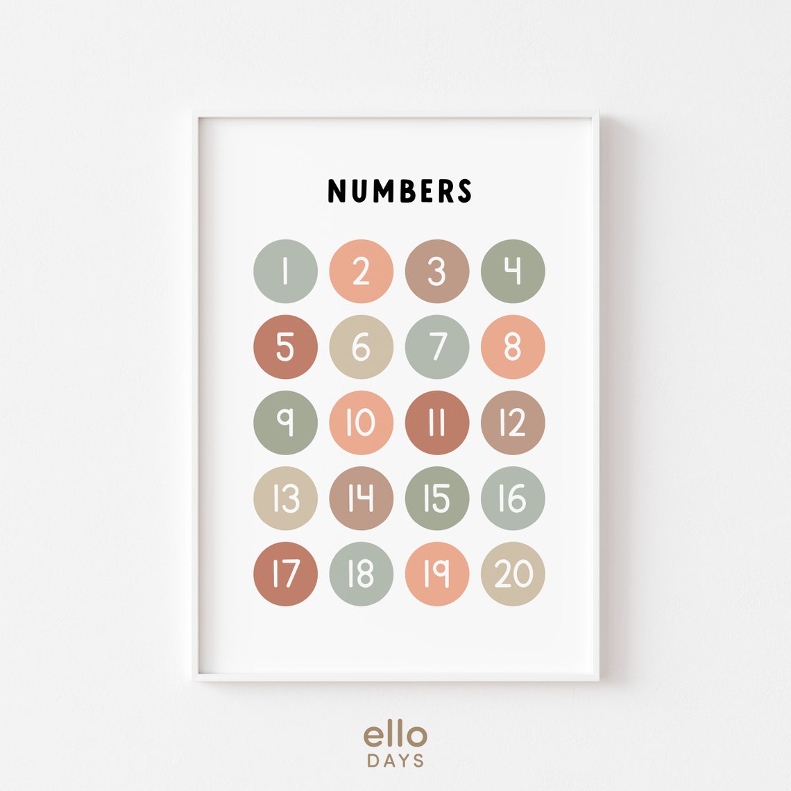 Neutral Numbers Math Learning Chart Classroom Educational Poster 123 Wall Print 1 20 Print Homeschool Preschool Decor - Image 4