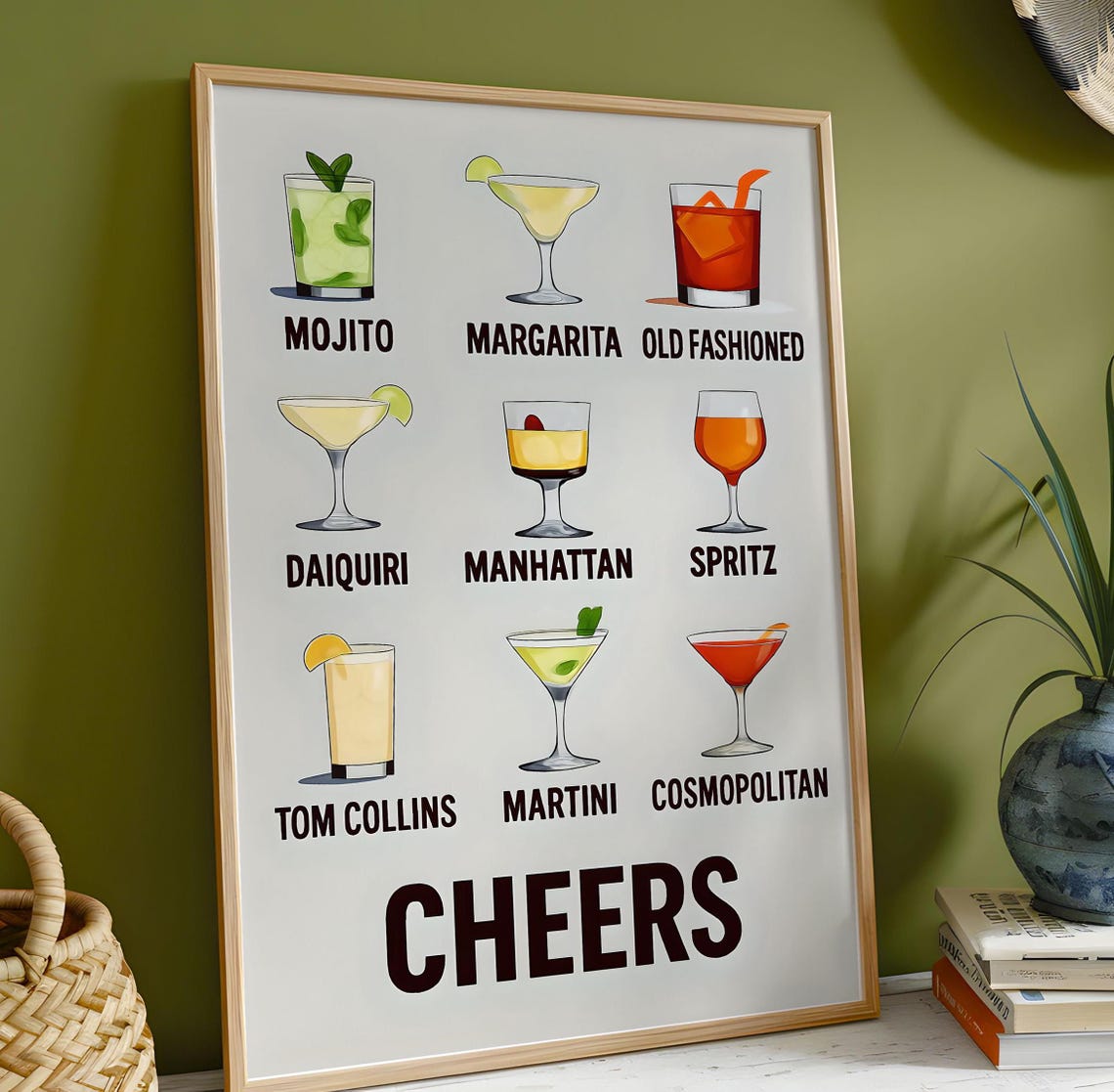 Cheers Classic Cocktail Guide Nine Drinks Illustrated Bar Poster