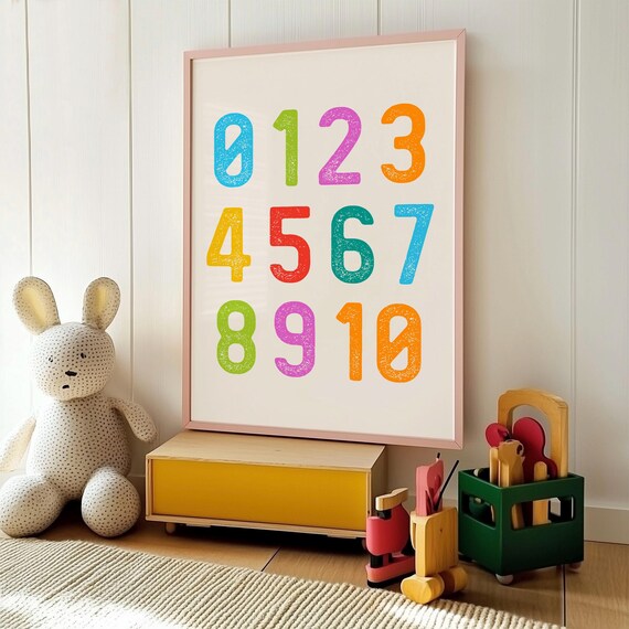 Colorful Numbers 0 to 10 Nursery Counting Learning Kids Poster