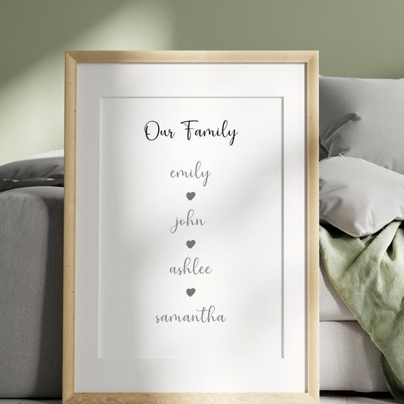 Personalised Family Names Wall Print Poster Personalised Print Wall Prints Wall Art Home Decor Home Trend Home Accessories Family Print