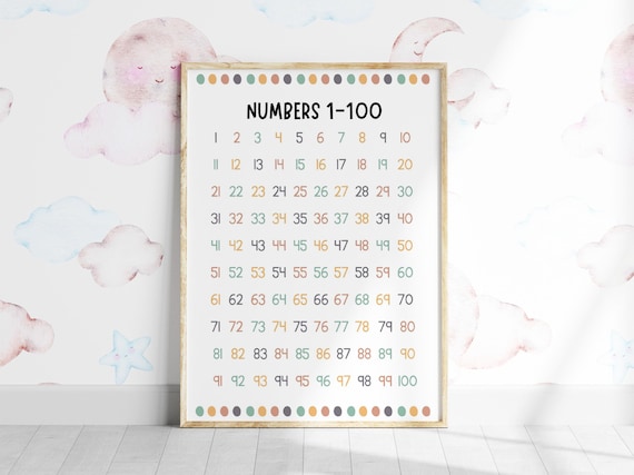 Numbers 1 To 100 Educational Counting Chart Kids Classroom Print