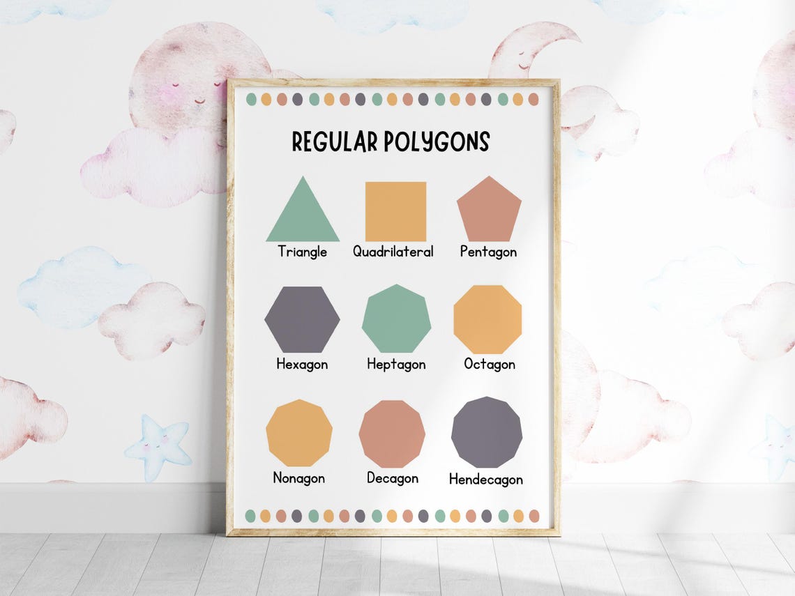 Regular Polygons Educational Chart Classroom Math Shapes Poster