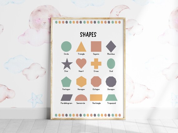 Kids Geometric Shapes Chart Boho Nursery Room Educational Poster