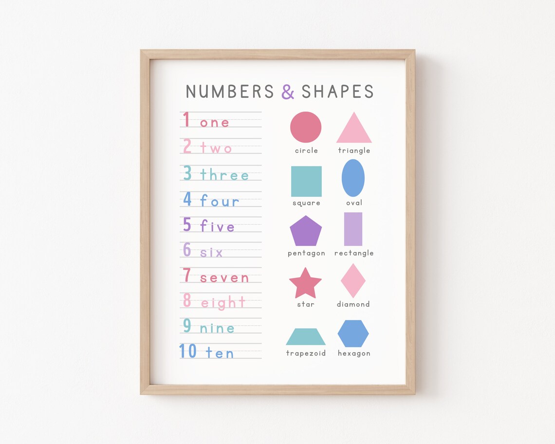 123 Print Number Poster, Boho Classroom Wall Art Print