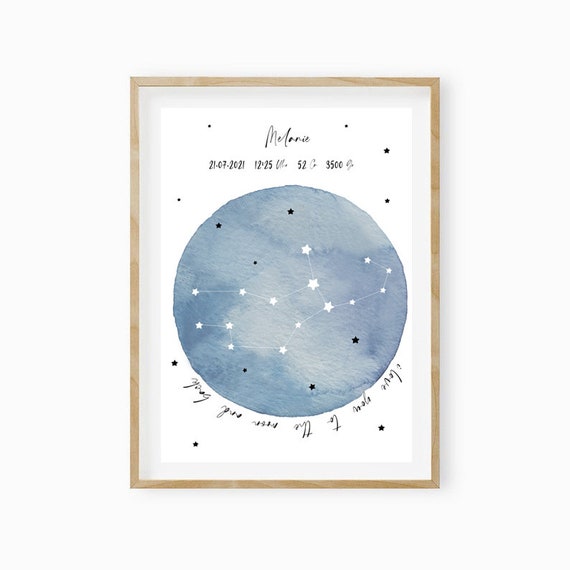 Birth Announcement Zodiac Picture Birth Gift Zodiac Poster Baptism Gift Birth Gift Personalized I Love You