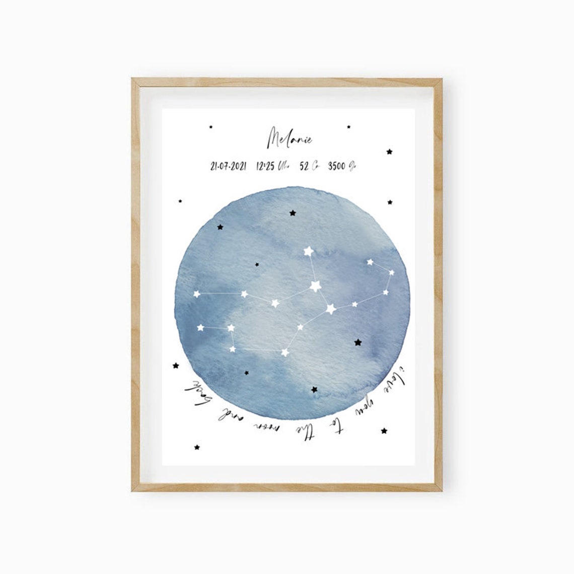 Personalized Cancer Constellation Birth Keepsake Moon Stars Poster