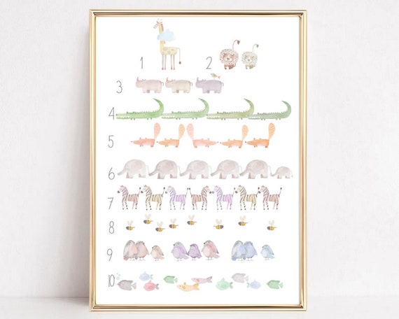 Childrens Room Picture Childrens Room Poster Number Poster Alphabet Watercolor Poster Abc Learning Gift For School Enrollment