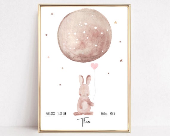 Gift Birth Personalized Childrens Room Picture Gift For Baby Zodiac Picture Child