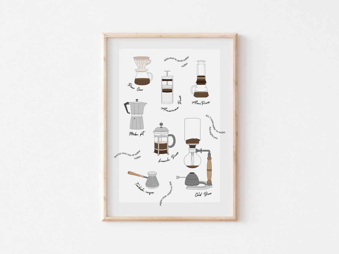 Coffee Brewing Methods Illustrated Coffee Lovers Guide Chart Poster - Image 5