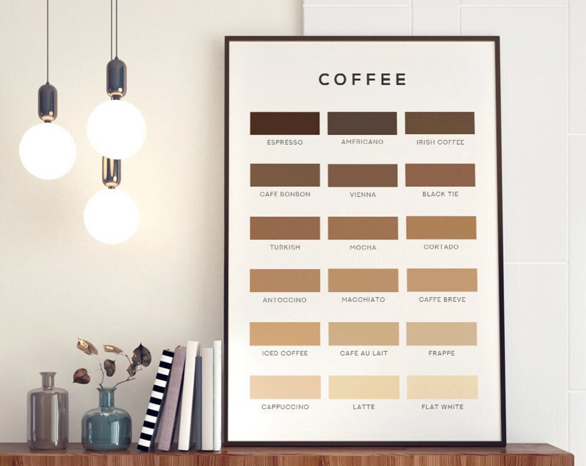 Coffee Colour Chart Art Print, Caffeine Wall Art