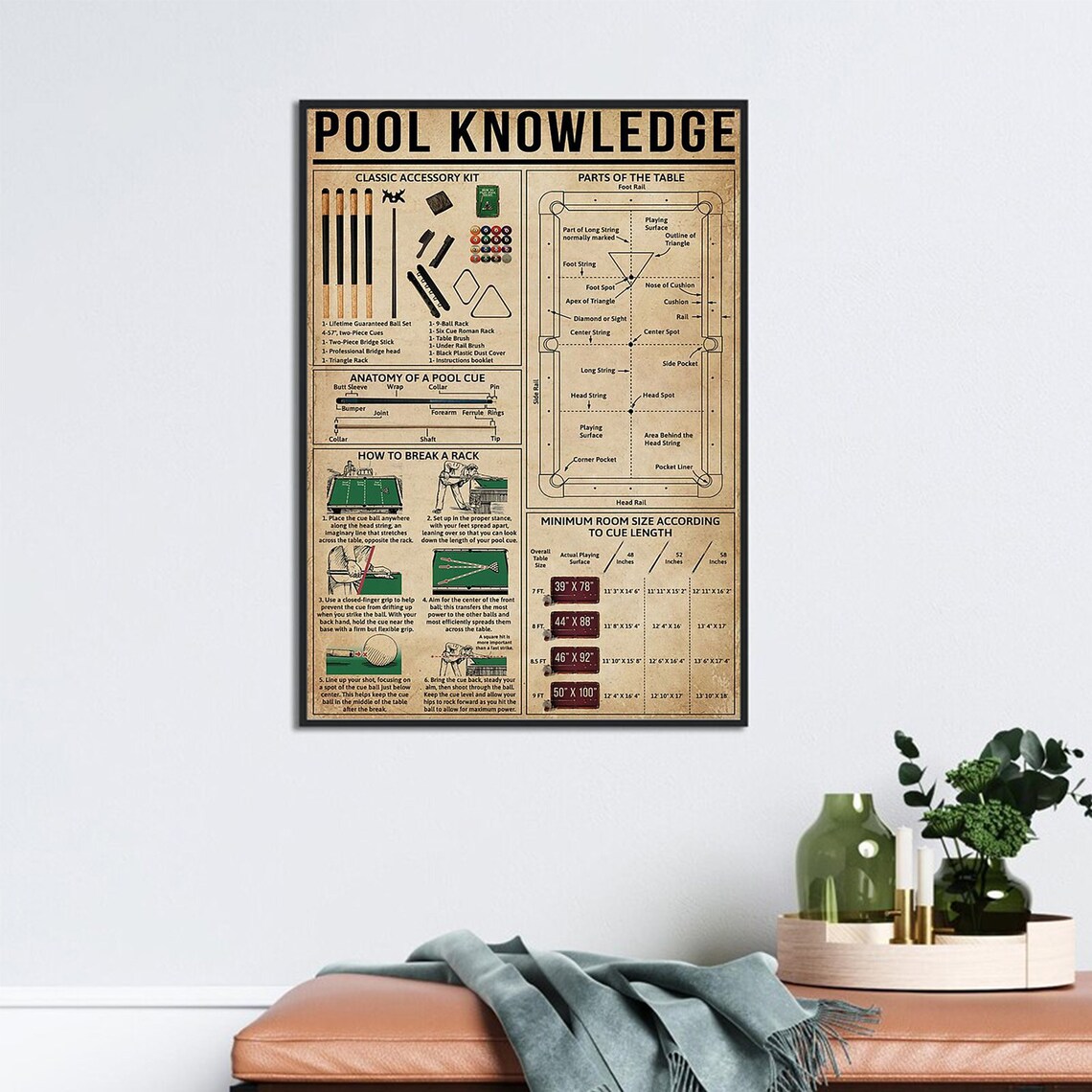 Pool Knowledge Vintage Poster, Game Room Art Print - Image 3