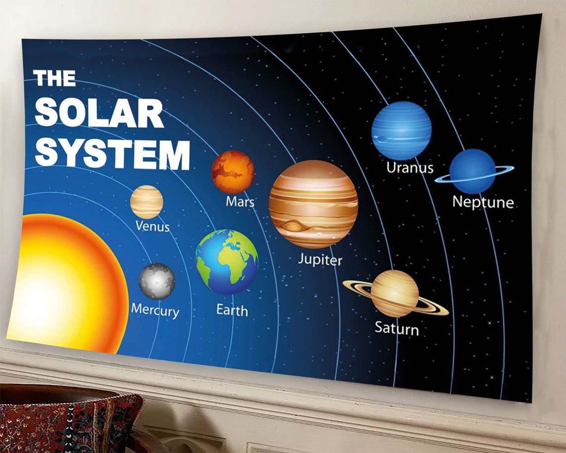 Educational Solar System Planets Labeled Kids Room Tapestry Wall Art