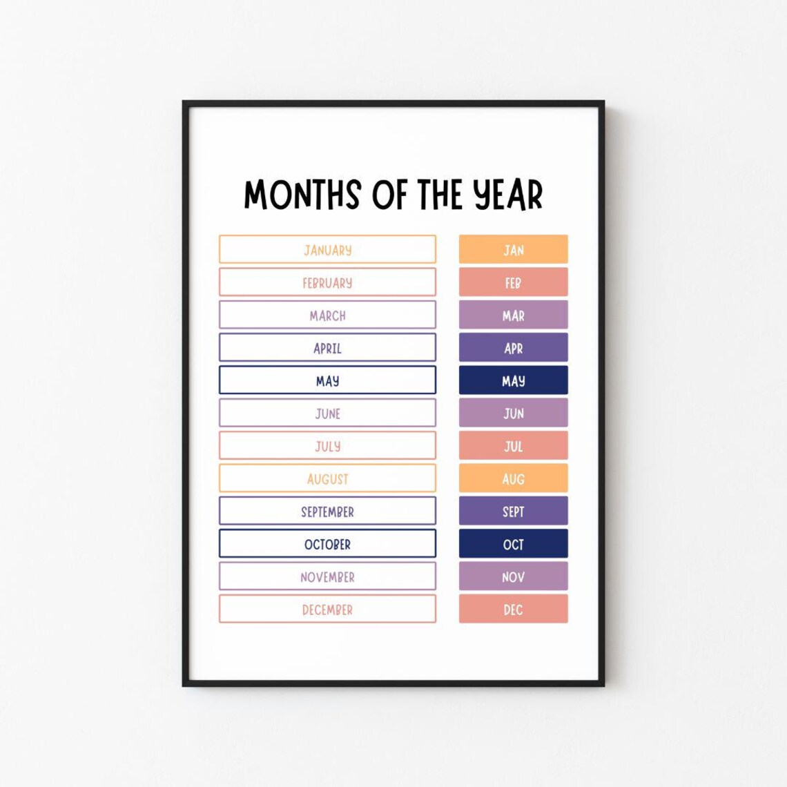 Months Of The Year Calendar Names Pastel Kids Chart Educational Poster
