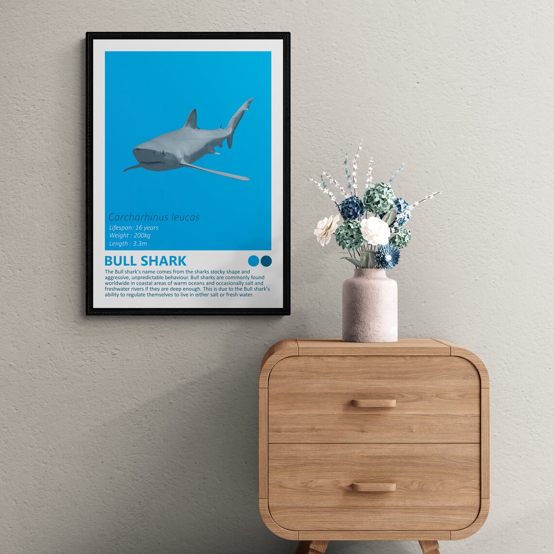 Bull Shark Carcharhinus Leucas Fierce Predator Ocean Wall Art - Image 2