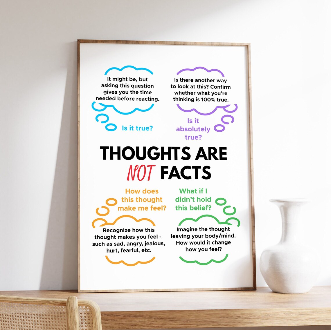 Thoughts Are Not Facts Poster, Positivity Therapy Decor