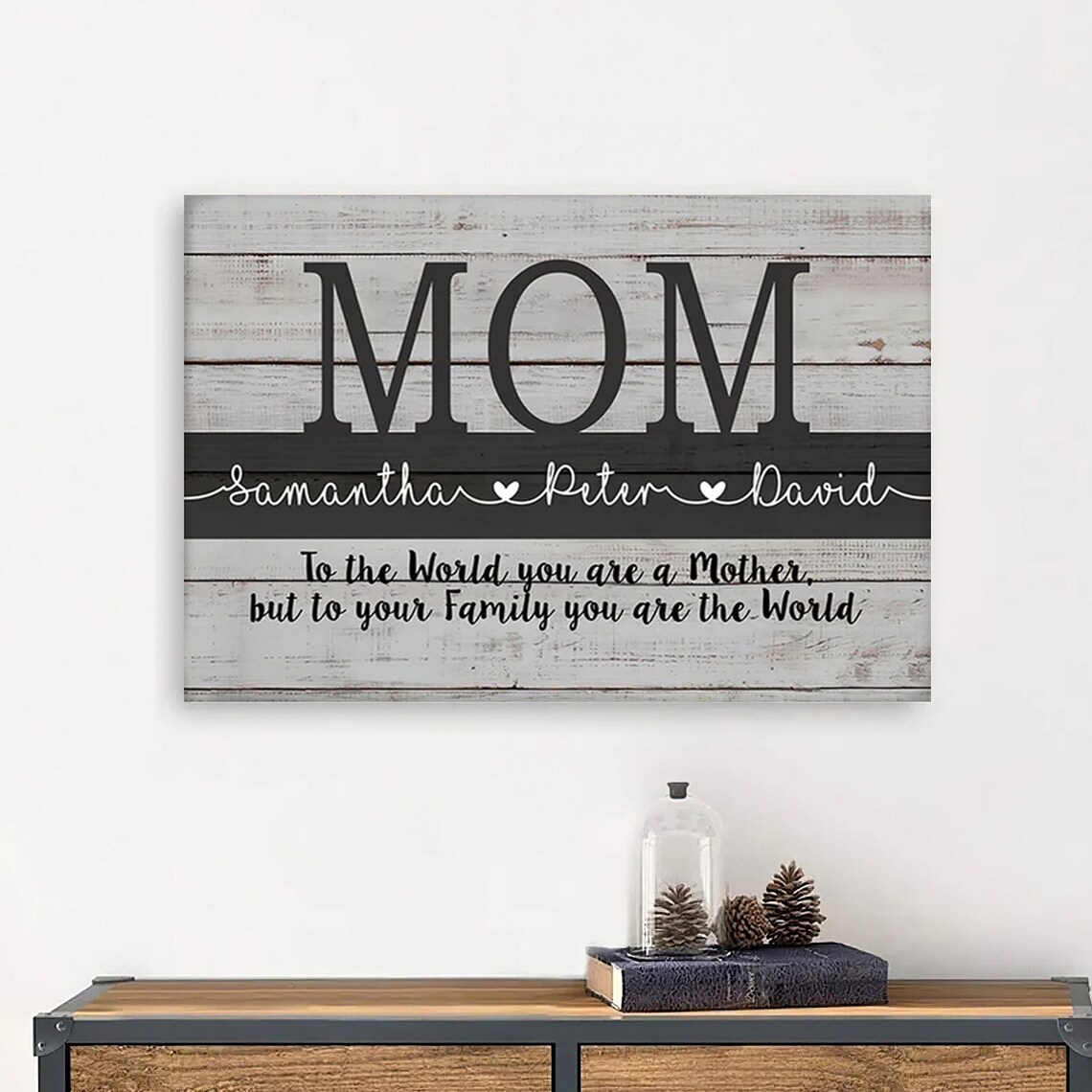 To The World You Are A Mother Family Names Loving Mom Gift Poster - Image 4