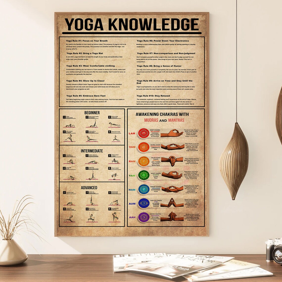 Yoga Knowledge Vintage Poster, Home Decor - Image 4