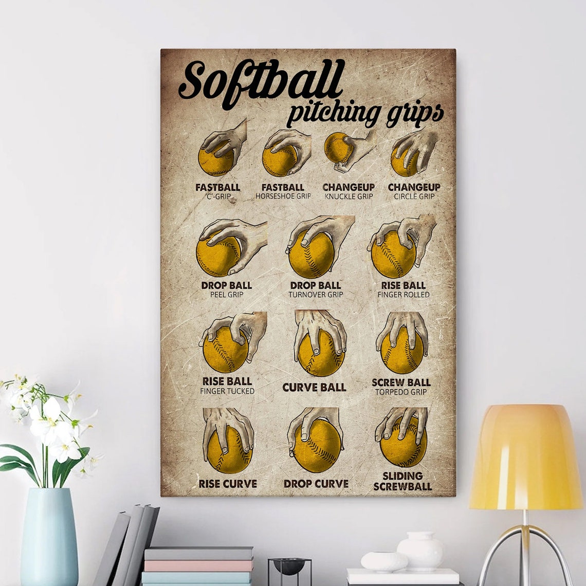 Vintage Softball Pitching Grips Chart Fastball Curveball Poster - Image 3