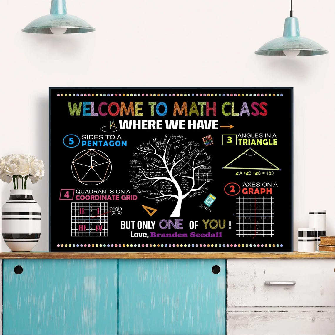 Personalized Welcome to Math Class Teacher Name Classroom Poster - Image 3
