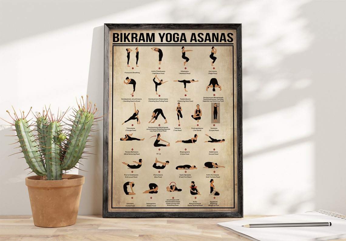 Bikram Yoga Asanas Chart 26 Poses Vintage Practice Guide Poster - Image 4