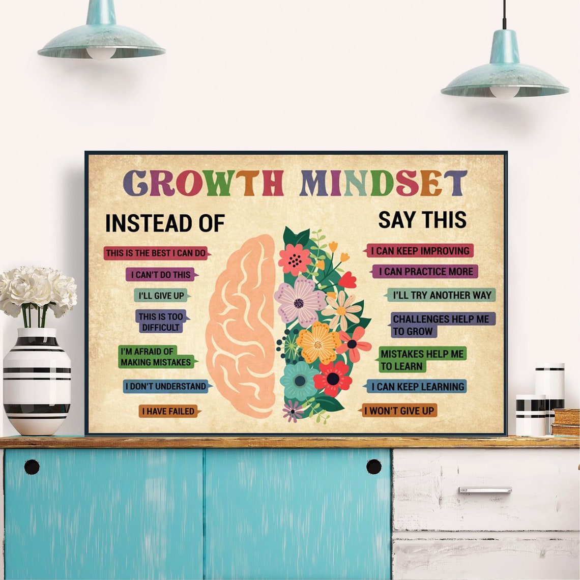 Growth Mindset Instead Of Say This Colorful Brain Classroom Poster - Image 2