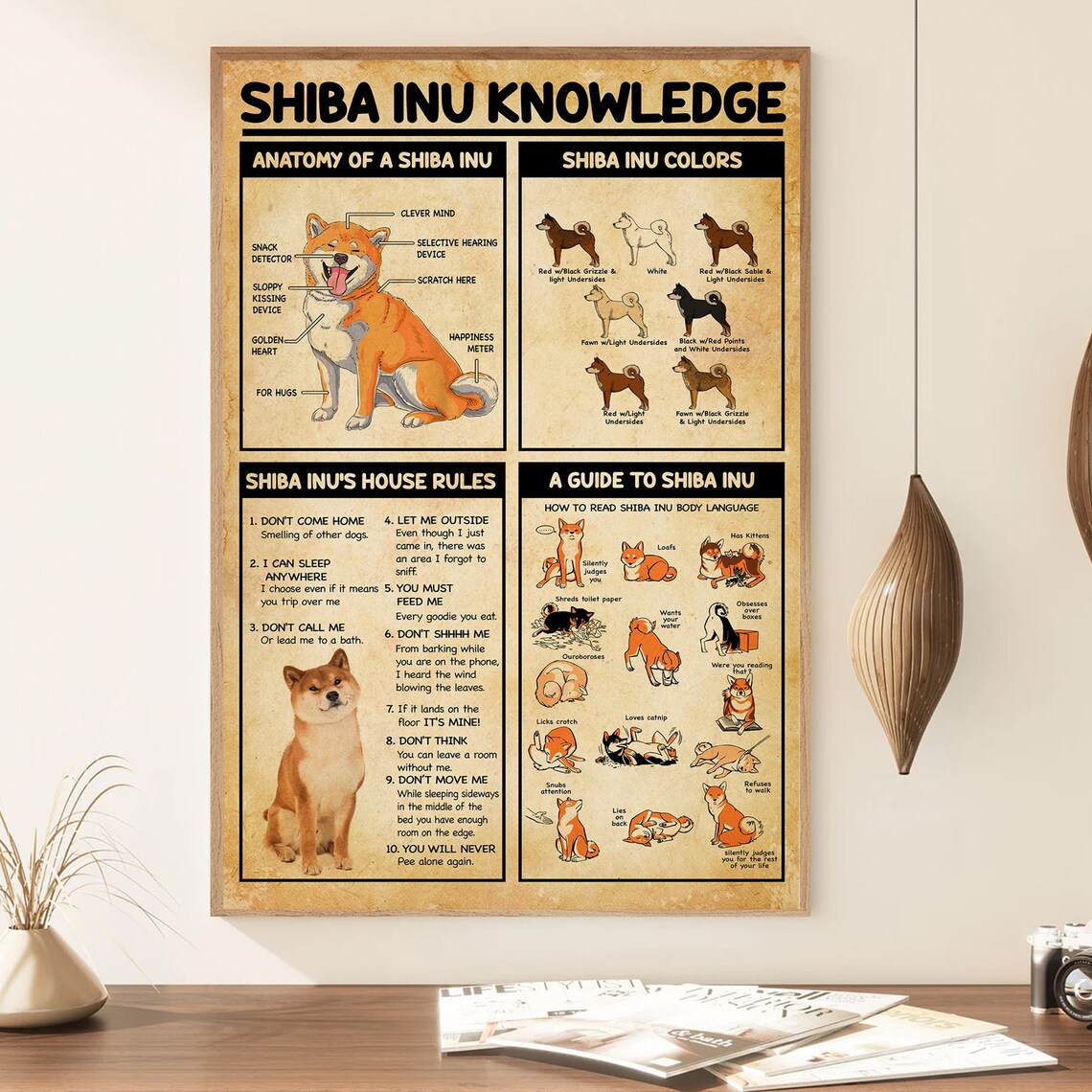 Funny Shiba Inu Knowledge Anatomy House Rules and Colors Poster - Image 2
