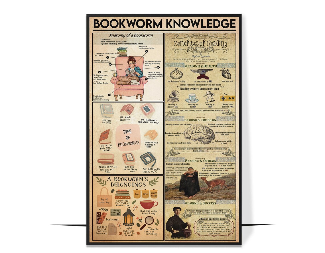 Bookworm Knowledge Poster, Book Lover Gift - Image 4