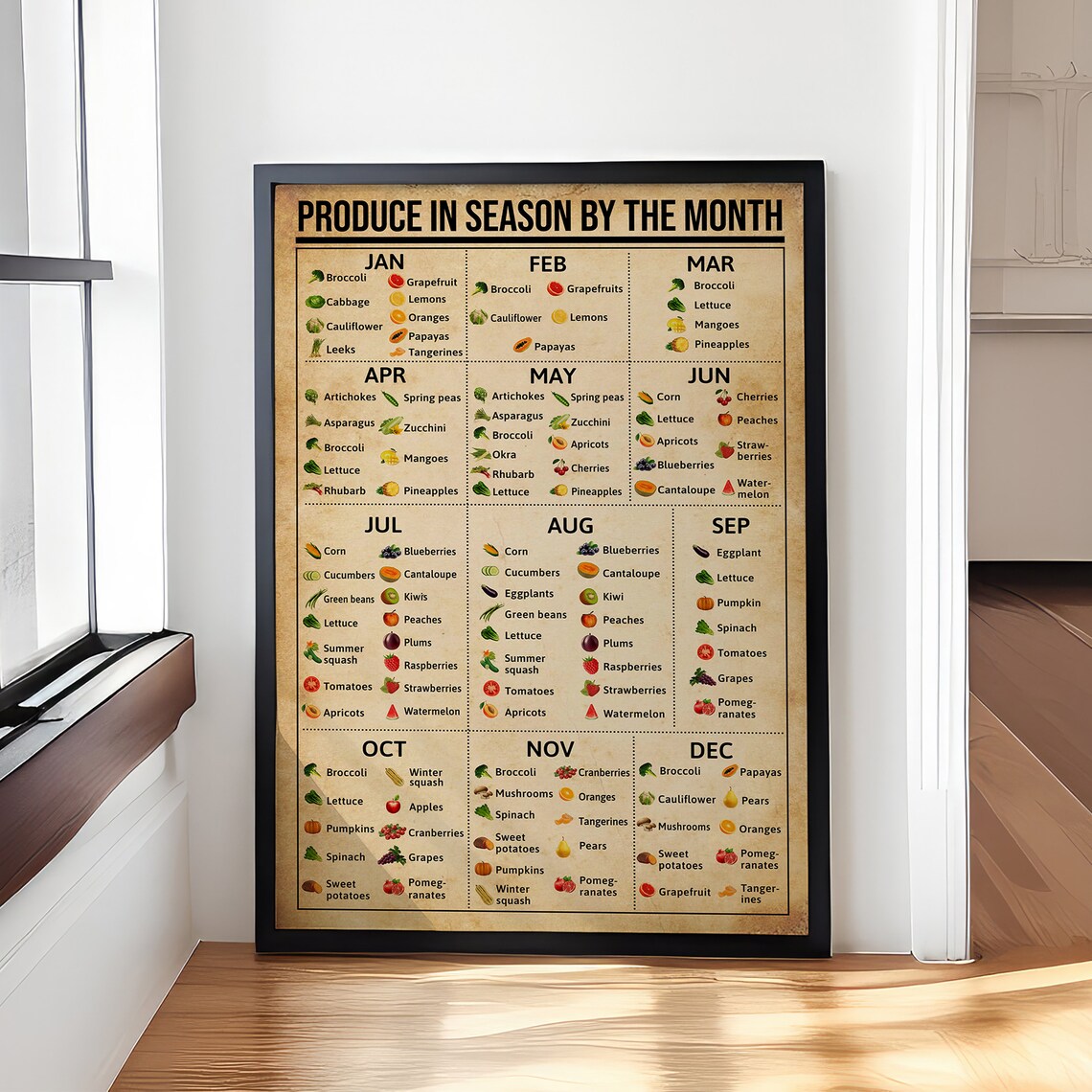 Produce In Season By The Month Poster Season Fruit Sign Vegetables Knowledge Gift For Mom